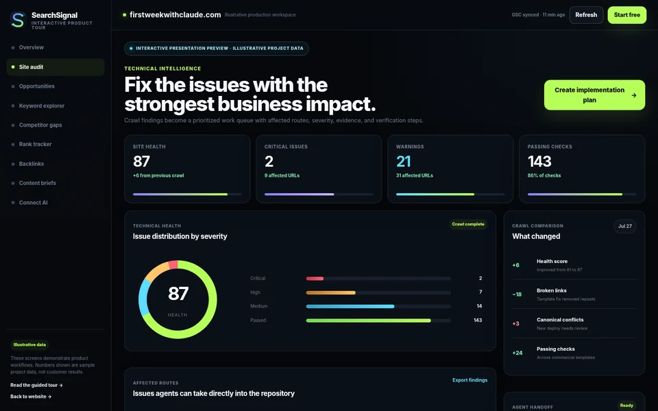 SearchSignal technical site audit screen