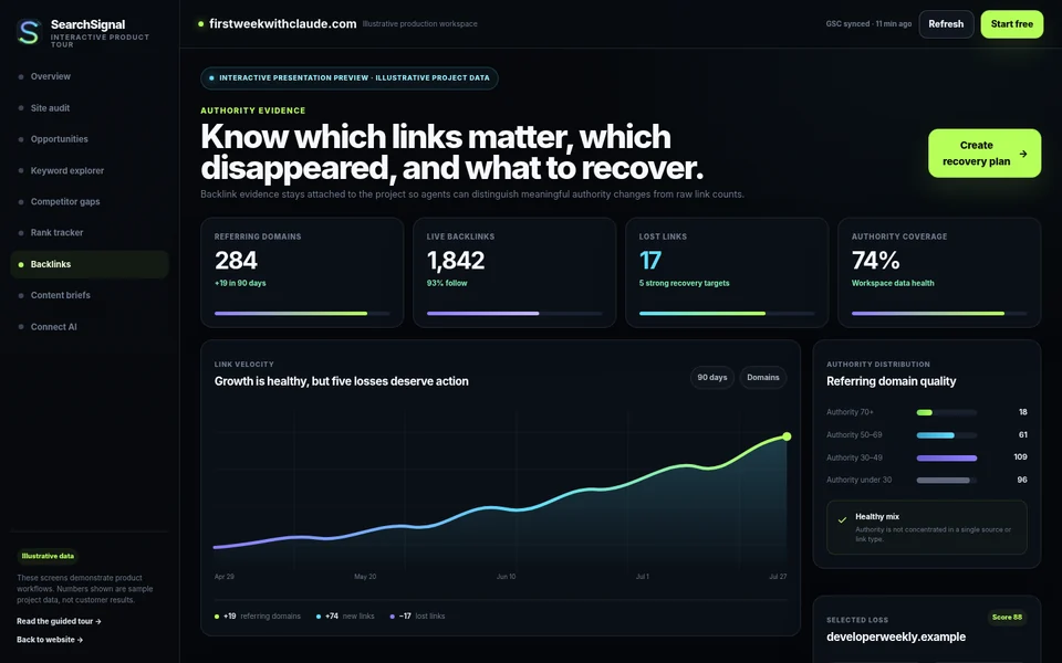 SearchSignal backlink evidence and recovery screen