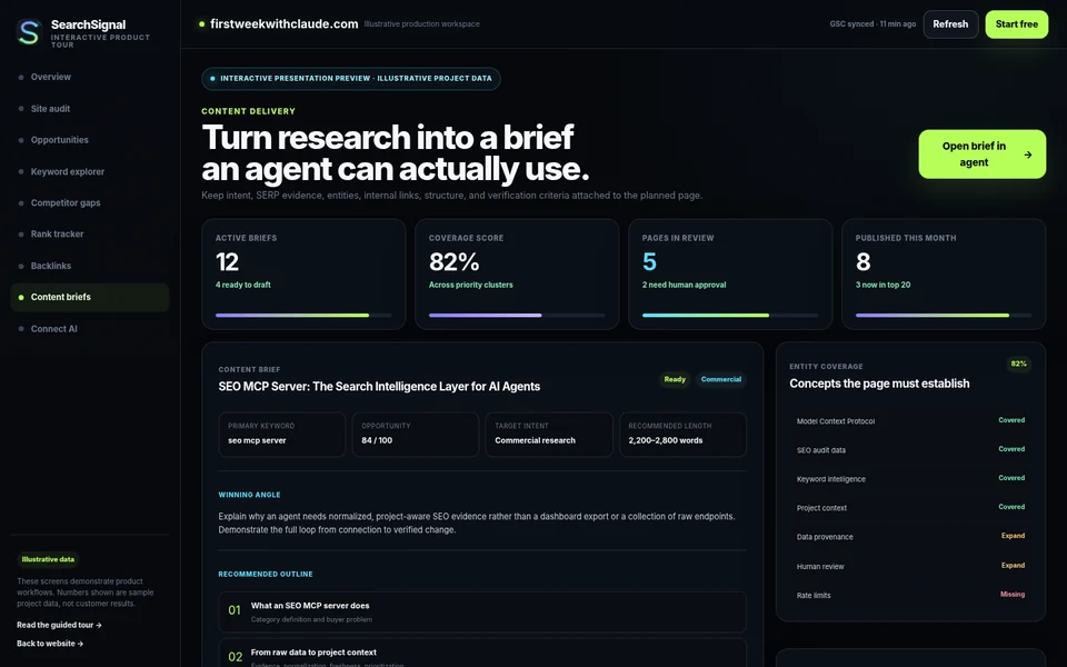 SearchSignal content brief and entity coverage screen