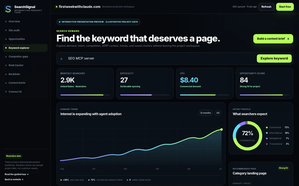 SearchSignal keyword research and intent screen