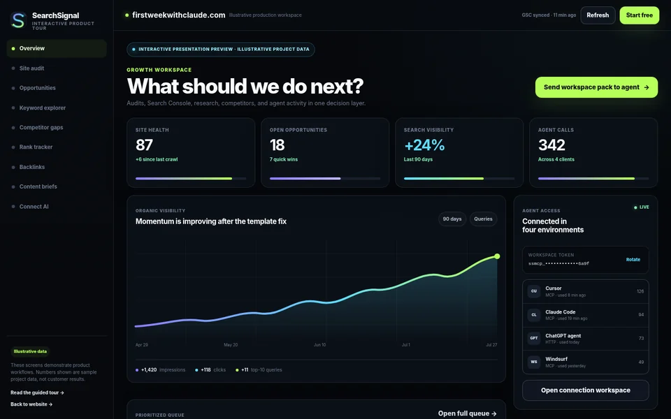 SearchSignal overview screen with illustrative project metrics