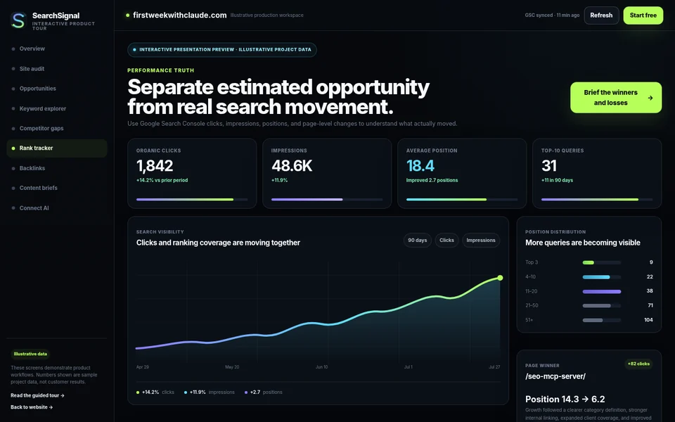 SearchSignal rank tracking and Search Console performance screen