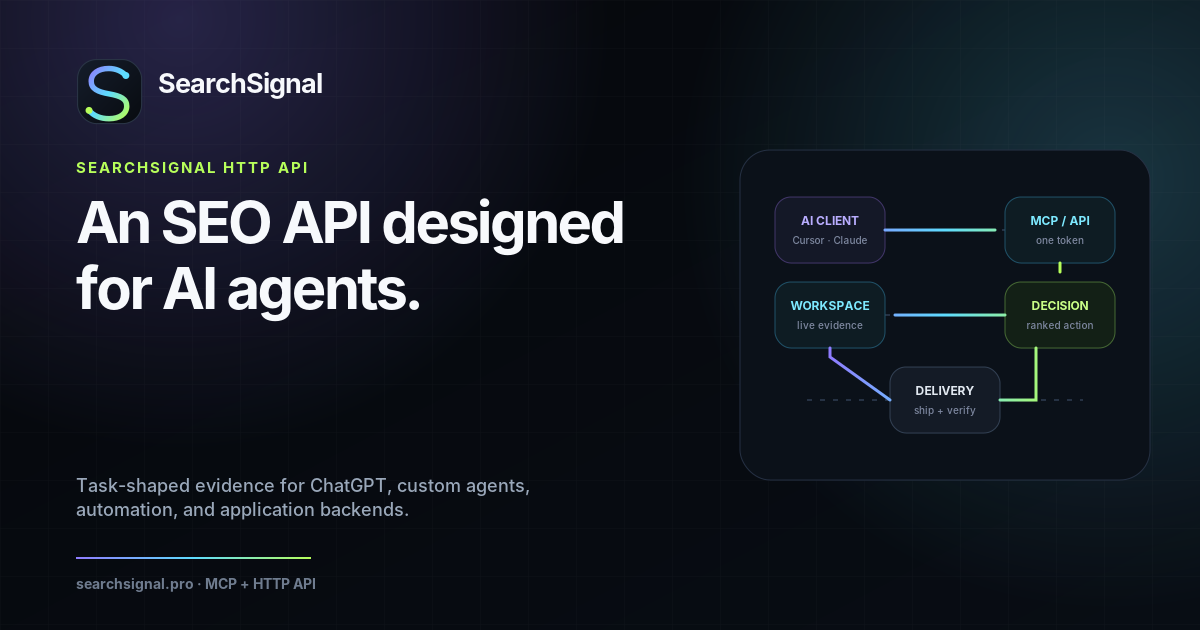 SearchSignal SEO API campaign artwork