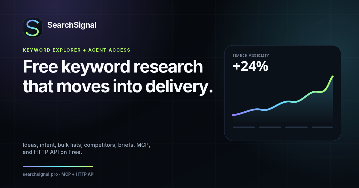 SearchSignal free keyword research campaign artwork